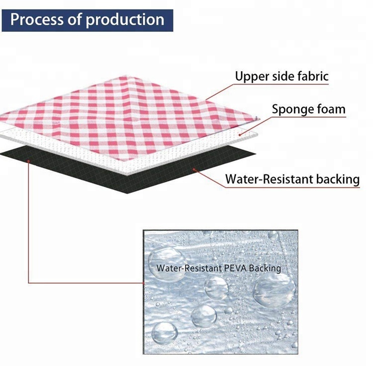 OEM China Plush Dog Toys -
Oversized Outdoor Soft Fleece material Tent Mat Picnic Blanket with Waterproof – V-FOX detail pictures