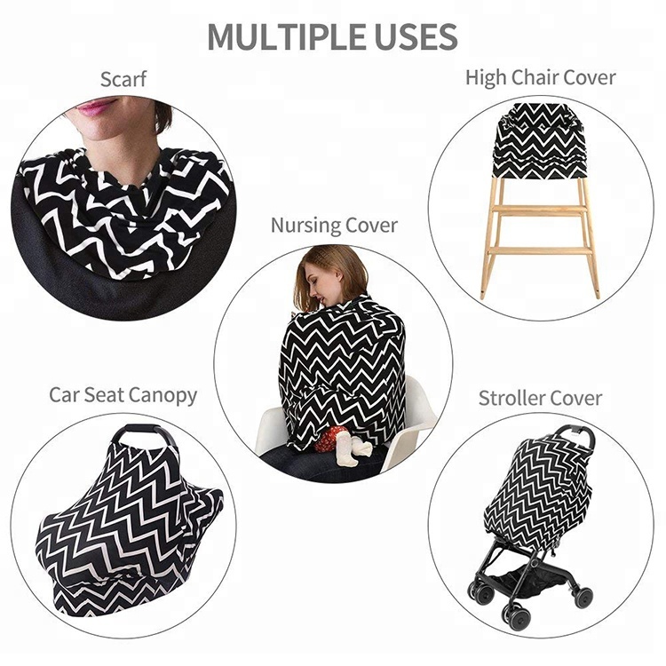 8 Year Exporter Stuffed Animal Keychains -
Hot Selling Multi Use Baby Car Seat Cover Canopy Nursing Cover Breast Feeding – V-FOX detail pictures