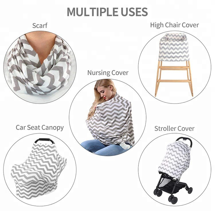 Wholesale Dealers of Foldable Shopping Bag -
Multi-Use Mummy Infinity Shawl Fashion Scarf baby Nursing Cover For Breastfeeding – V-FOX detail pictures